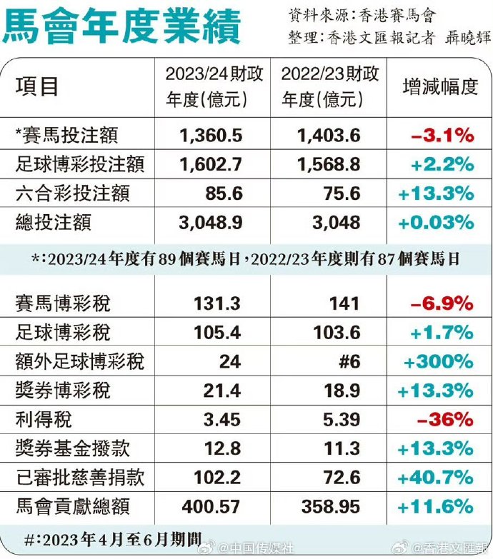 马会传真资料2024澳门,关于马会传真资料在澳门的研究与探讨（2024年展望）