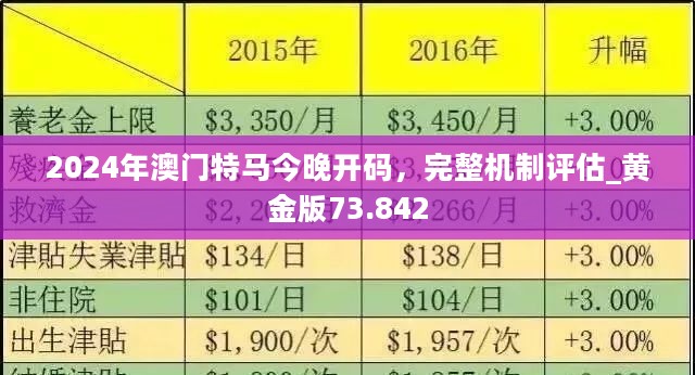 2040澳门免费精准资料,澳门免费精准资料，探索未来的2040年