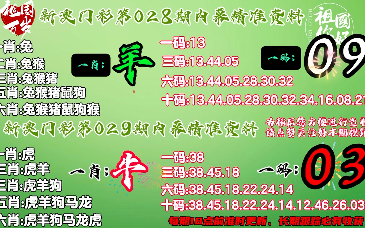 新澳精准资料免费提供生肖版,新澳精准资料免费提供生肖版