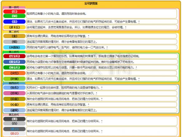 2024新奥资料免费精准051,探索未来，新奥资料免费精准获取之道（关键词，新奥资料、免费、精准、获取方式）