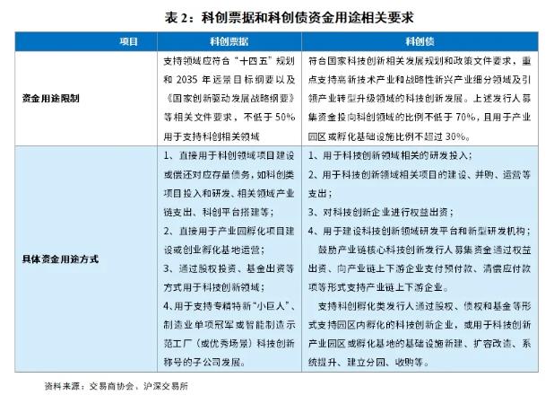 2024年新澳门天天开奖结果,揭秘澳门彩票市场，探索新澳门天天开奖结果的魅力与挑战