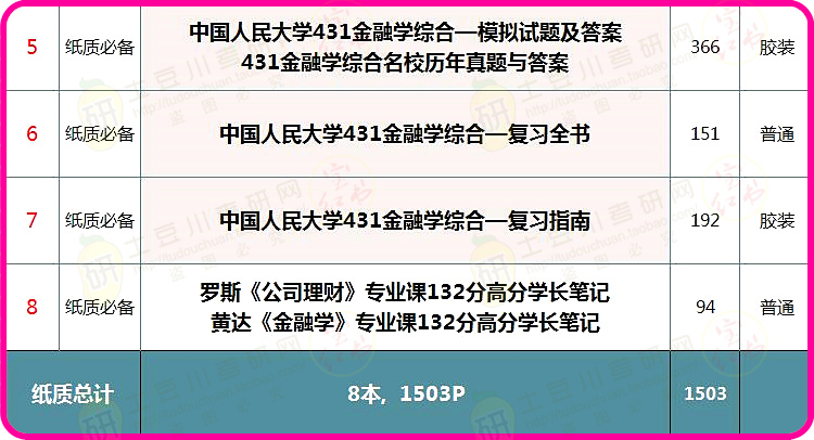 正版综合资料一资料大全,正版综合资料一资料大全，重要性及使用指南