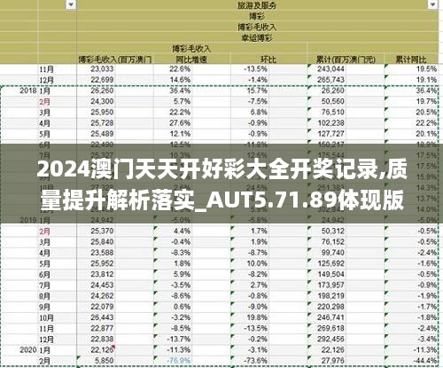 2024新澳天天开奖记录,揭秘2024新澳天天开奖记录，数据与背后的故事