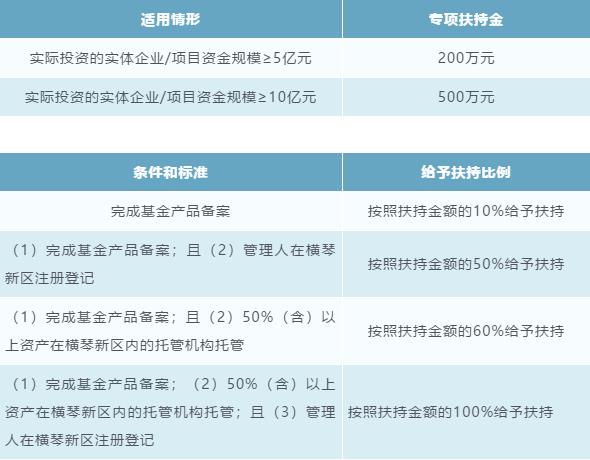 新澳今天最新免费资料,新澳今天最新免费资料概览