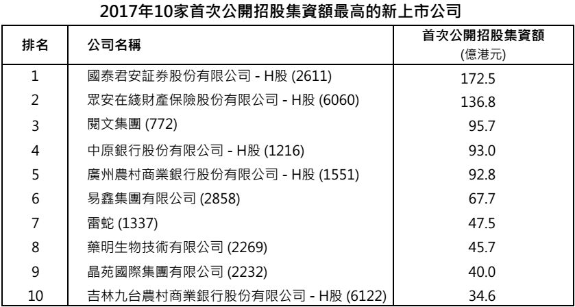 2024香港港六开奖记录,揭秘香港港六开奖记录，历史、数据与未来趋势分析（XXXX年视角）