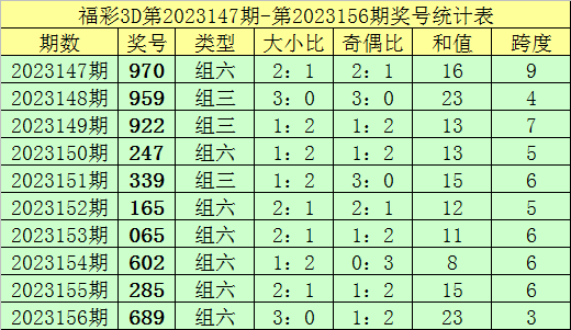 2025年1月14日 第25页