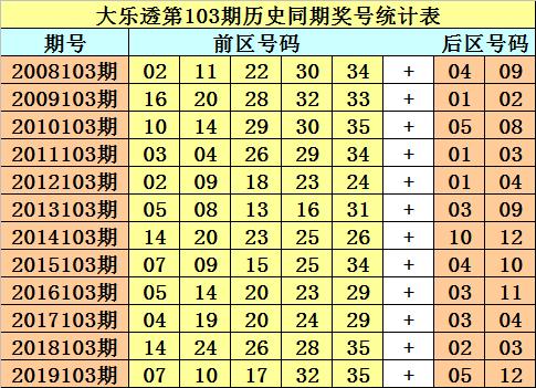 香港二四六玄机开奖结果预测,香港二四六玄机开奖结果预测——揭秘彩票背后的秘密