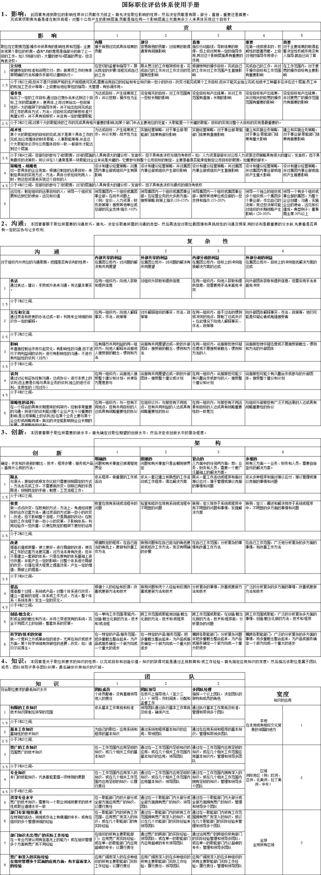 4949免费资料大全免费老版,探索4949免费资料大全老版，资源丰富，助力学习成长