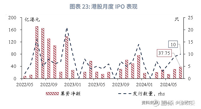 2024年香港内部资料最准,揭秘香港内部资料，最准确的预测与洞察——2024年展望