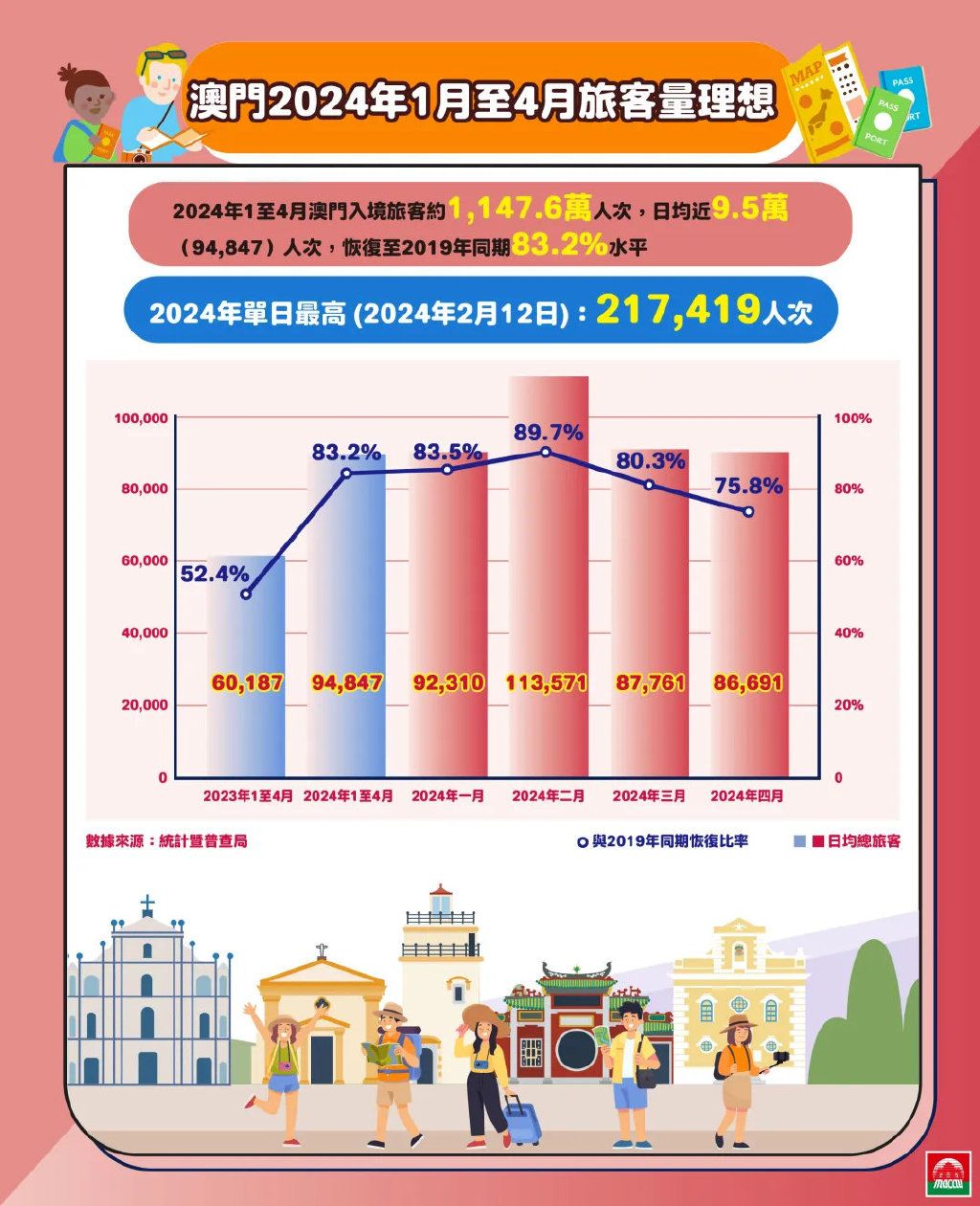 2025澳门最精准正最精准龙门,澳门2025年最精准预测与龙门之秘