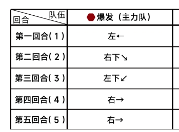 2025年1月19日 第13页