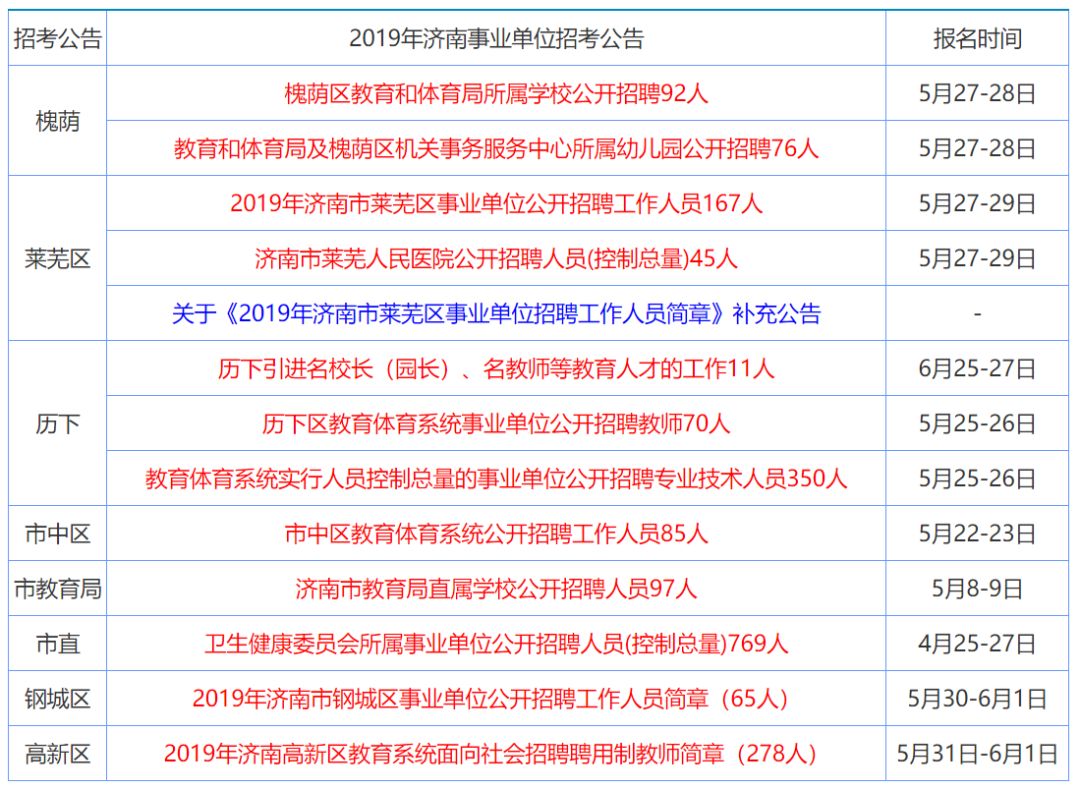 2025香港资料大全正新版,香港资料大全正新版（至2025年）