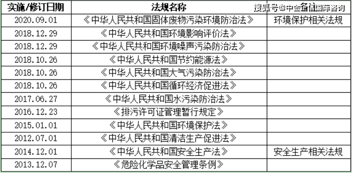 新澳2025年精准资料,新澳2025年精准资料，未来蓝图与策略洞察