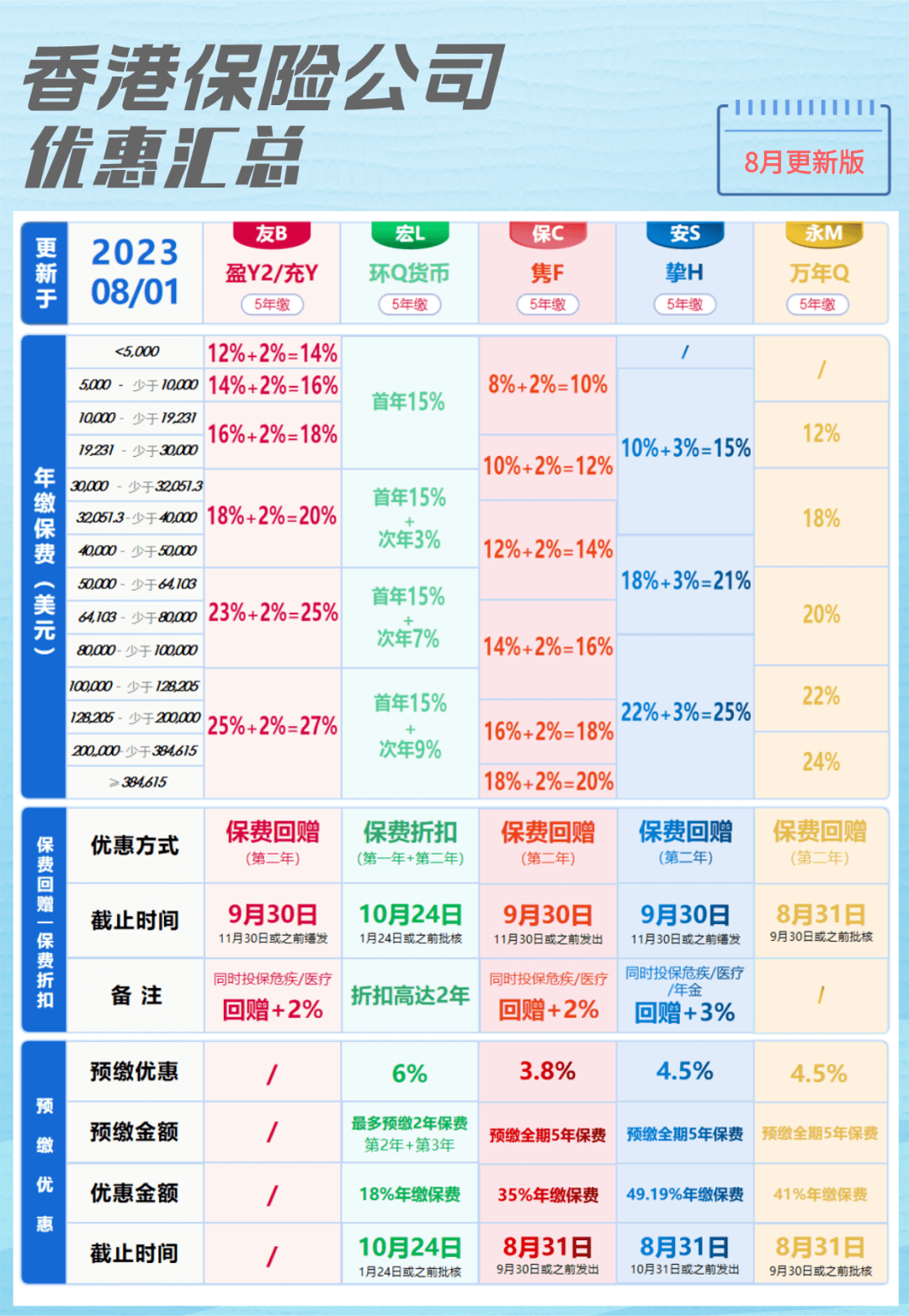 二四六香港资料期期准使用方法,二四六香港资料期期准使用方法详解