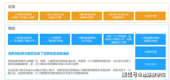 新奥资料免费精准,新奥资料免费精准，助力企业腾飞的关键资源