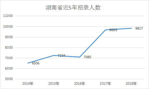 澳门4949开奖结果最快,澳门4949开奖结果最快公布及分析