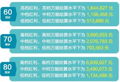 2025年新奥门天天开彩免费资料,探索未来彩票世界，2025年新澳门天天开彩免费资料概览