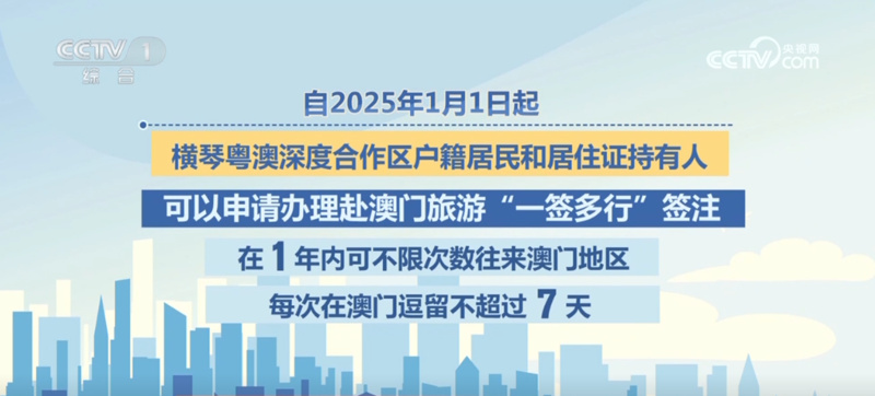 新澳2025正版资料免费公开新澳金牌解密,新澳2025正版资料免费公开，新澳金牌解密