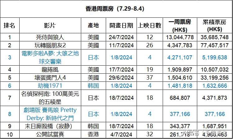 香港最快最精准兔费资料,香港最快最精准兔费资料，揭秘与深度解析