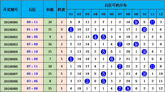 澳门本期开奖号码是什么号,澳门本期开奖号码揭晓，探索随机性与预测之间的边界