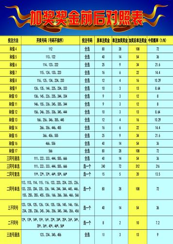 2025澳门天天开好彩大全46期,澳门彩票，探索未来的幸运之旅——2025澳门天天开好彩大全第46期展望