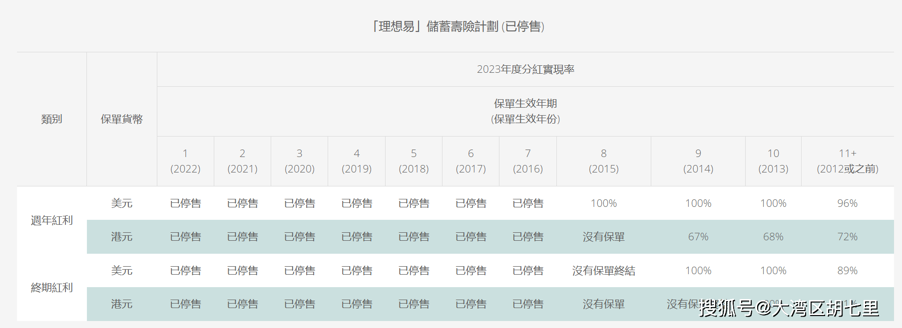 2025年香港港六+彩开奖号码, 2025年香港港六彩票开奖号码预测及分析