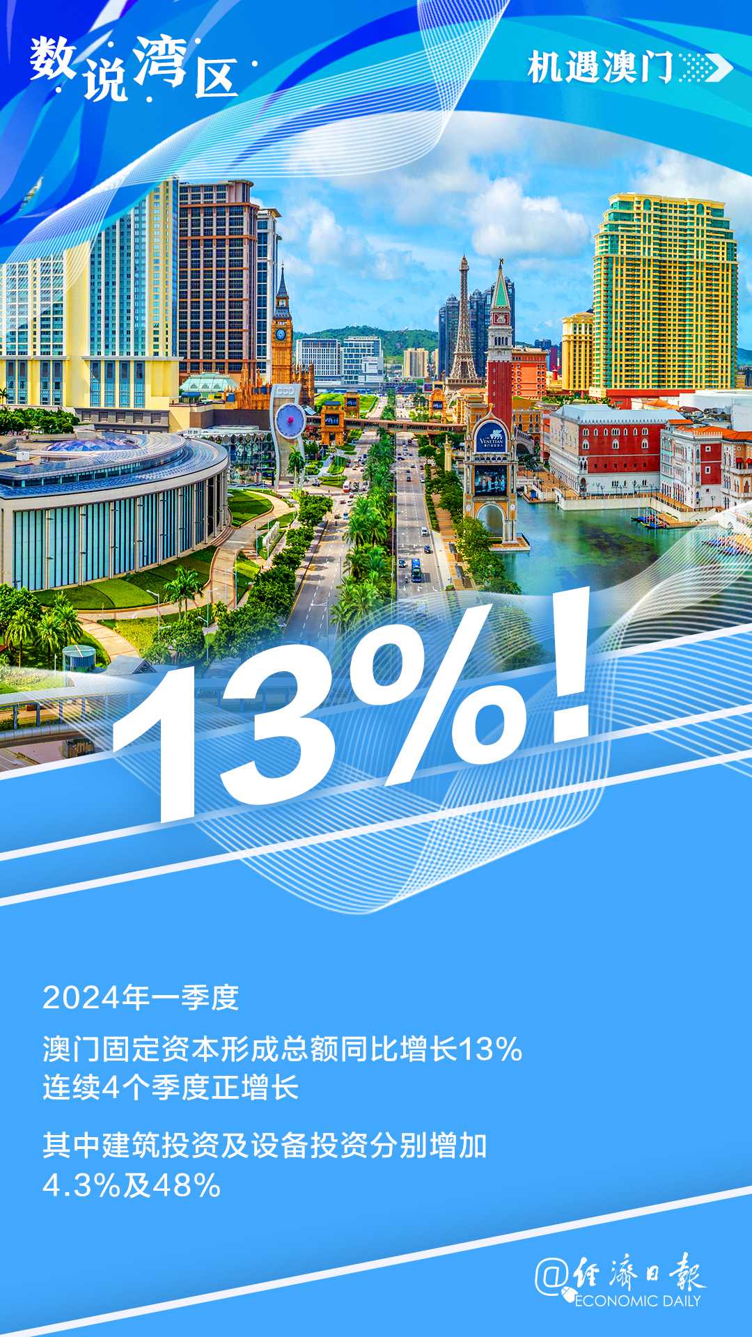 2025澳门最准的资料免费大全,澳门最准的资料免费大全，探索未来的蓝图（2025展望）