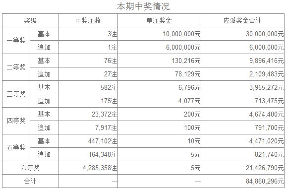 新澳门开奖记录新纪录,新澳门开奖记录刷新，创造新纪录的时代