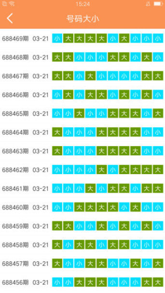 2025澳门资料大全免费808,澳门资料大全，探索与了解（2025版）免费分享808