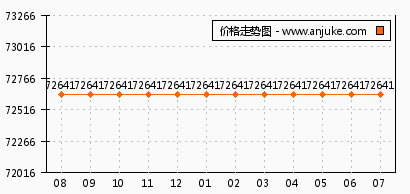 2025年1月23日 第43页