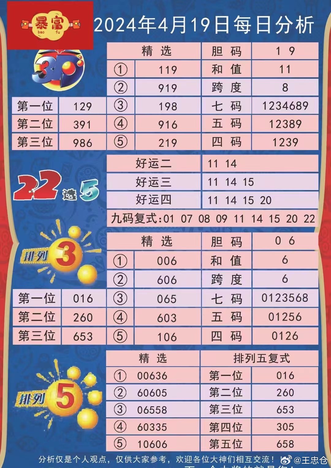 2025新澳今晚资料鸡号几号,关于新澳今晚资料鸡号的研究报告