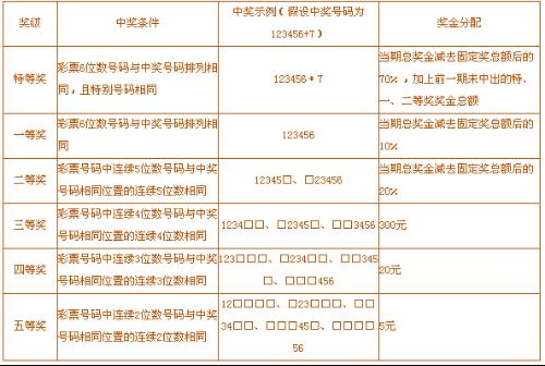 2025年1月24日 第50页