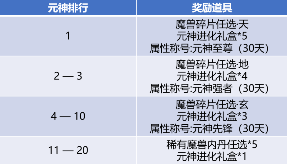 新奥门开奖结果 开奖结果,新澳门开奖结果，开奖数据的魅力与挑战