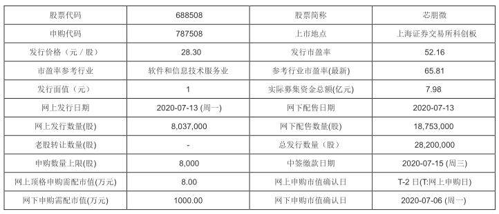 新澳门彩4949最新开奖记录今天,新澳门彩4949最新开奖记录今天——探索彩票背后的魅力与挑战