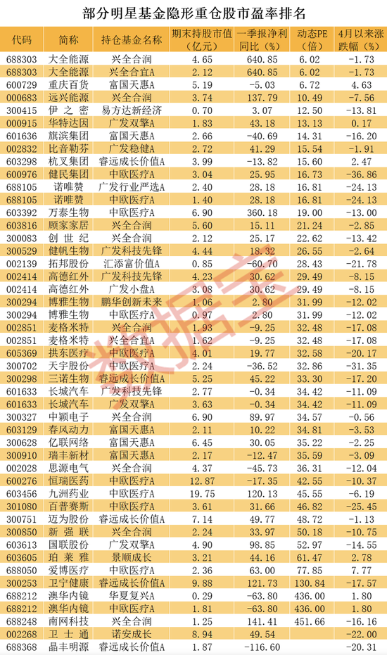 2025年2月1日 第32页