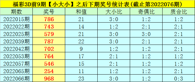 澳门一码一码100准确官方,澳门一码一码100准确官方，揭秘彩票背后的秘密