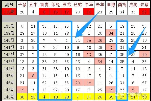 2025澳门彩生肖走势图,澳门彩生肖走势图，探索未来的预测与奥秘（2025年分析）