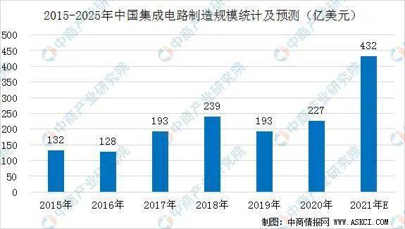 2025香港历史开奖结果是什么,关于香港历史开奖结果的探索——以2025年为例