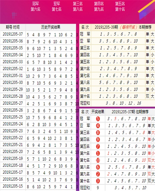 2025年2月1日 第13页