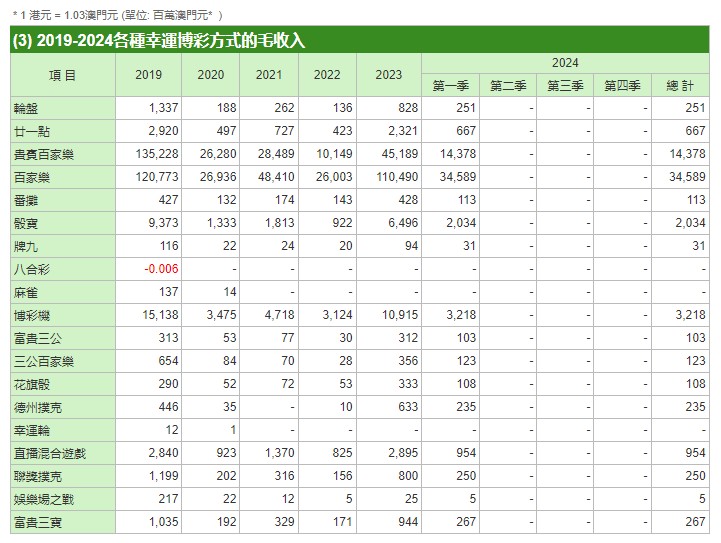 澳门平特一肖100%准资特色,澳门平特一肖，探索百分之百准确预测的特色之路