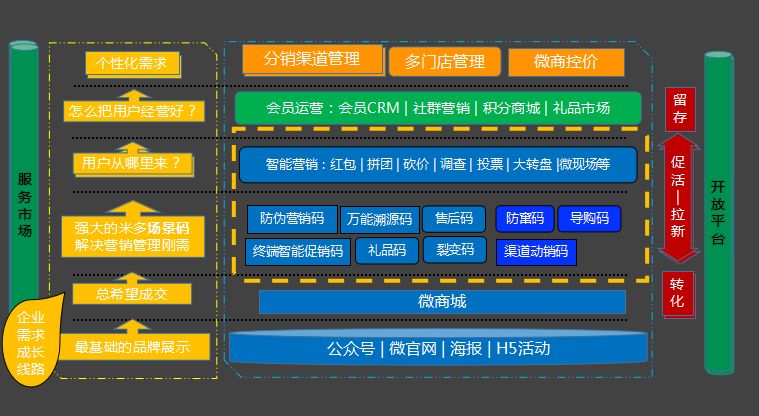 澳门一码一肖100准王中王,澳门一码一肖100准王中王，揭秘彩票预测的神秘面纱