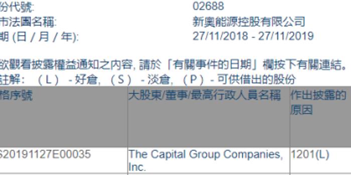 2025新奥正版资料免费提供,2025新奥正版资料免费提供的全新视界