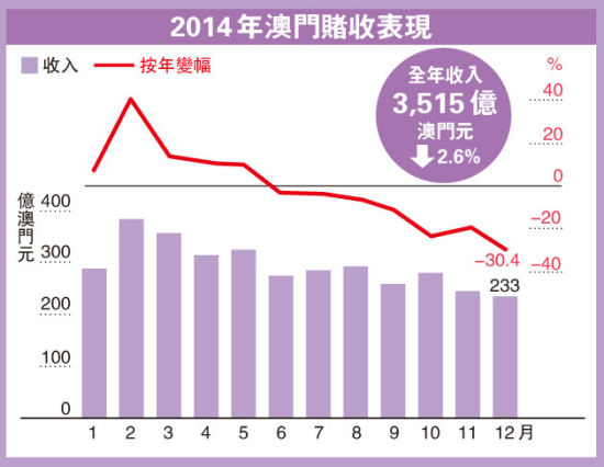 2025年2月2日 第45页