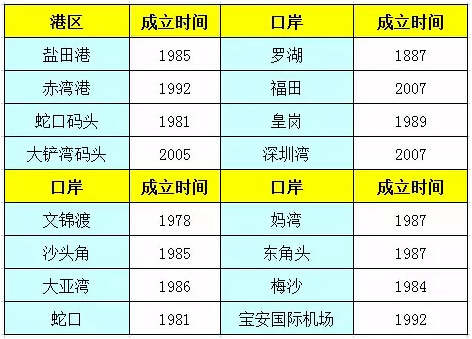 2025年2月2日 第43页