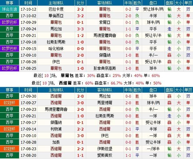 2025年2月2日 第38页