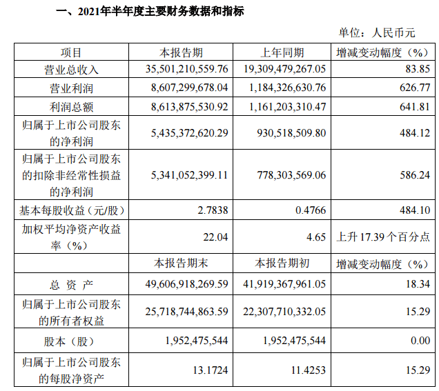 2025全年资料免费大全功能,迈向未来，探索2025全年资料免费大全功能的无限可能