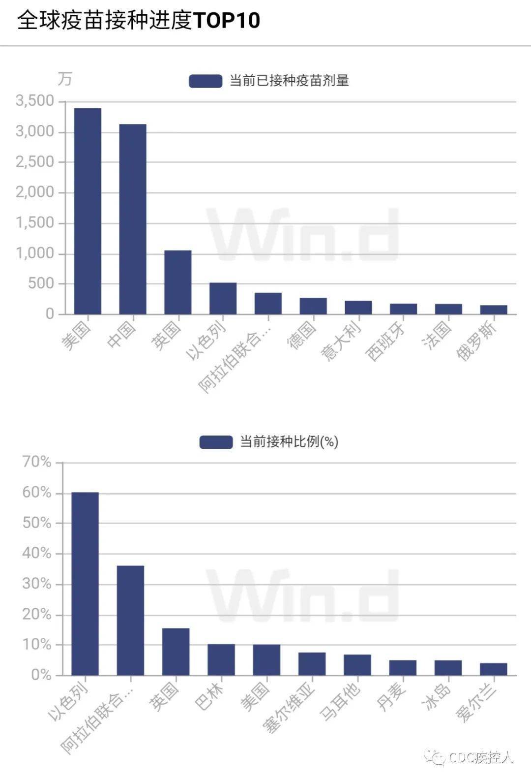 澳门4949最快开奖结果,澳门4949最快开奖结果，探索与揭秘