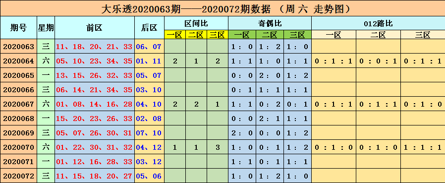 2025年2月3日 第22页