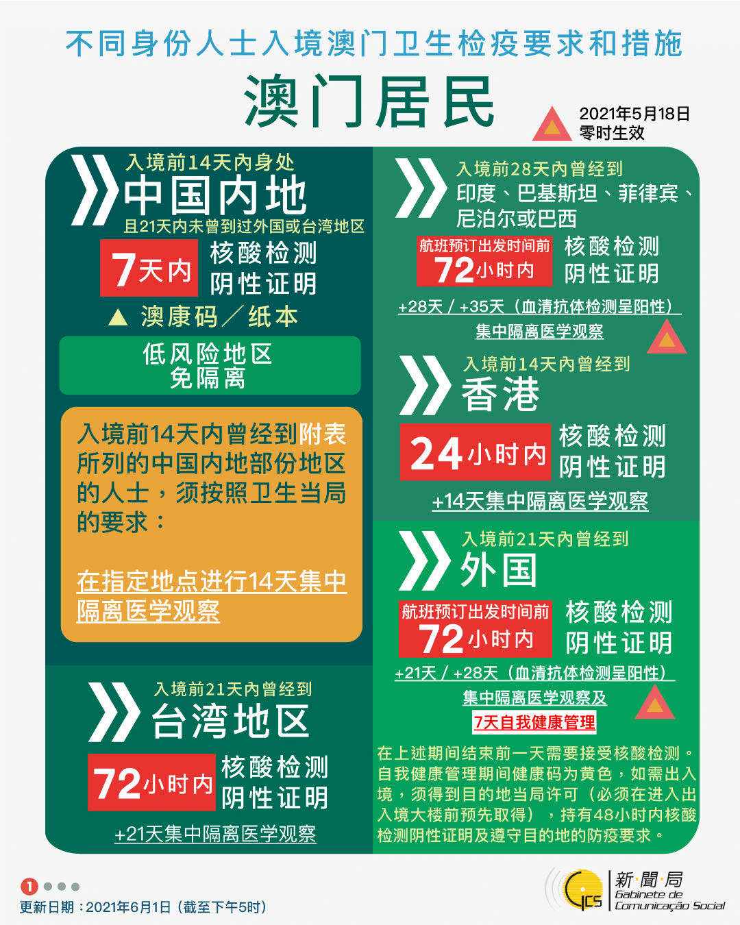 新澳门6合开奖号码开奖结果,新澳门6合开奖号码开奖结果，探索与解析