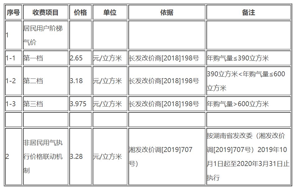 新奥天天开内部资料,新奥天天开内部资料详解